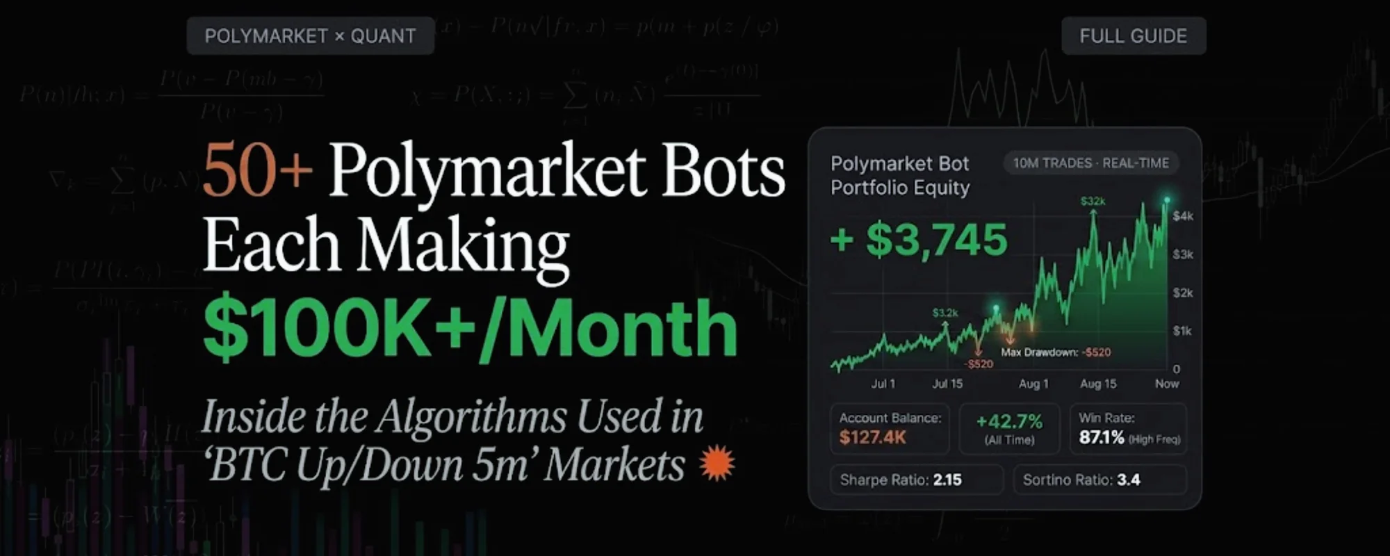 A dark title card reading “50+ Polymarket Bots Each Making $100K+/Month — Inside the Algorithms Used in BTC Up/Down 5m Markets”, beside a mock portfolio dashboard.